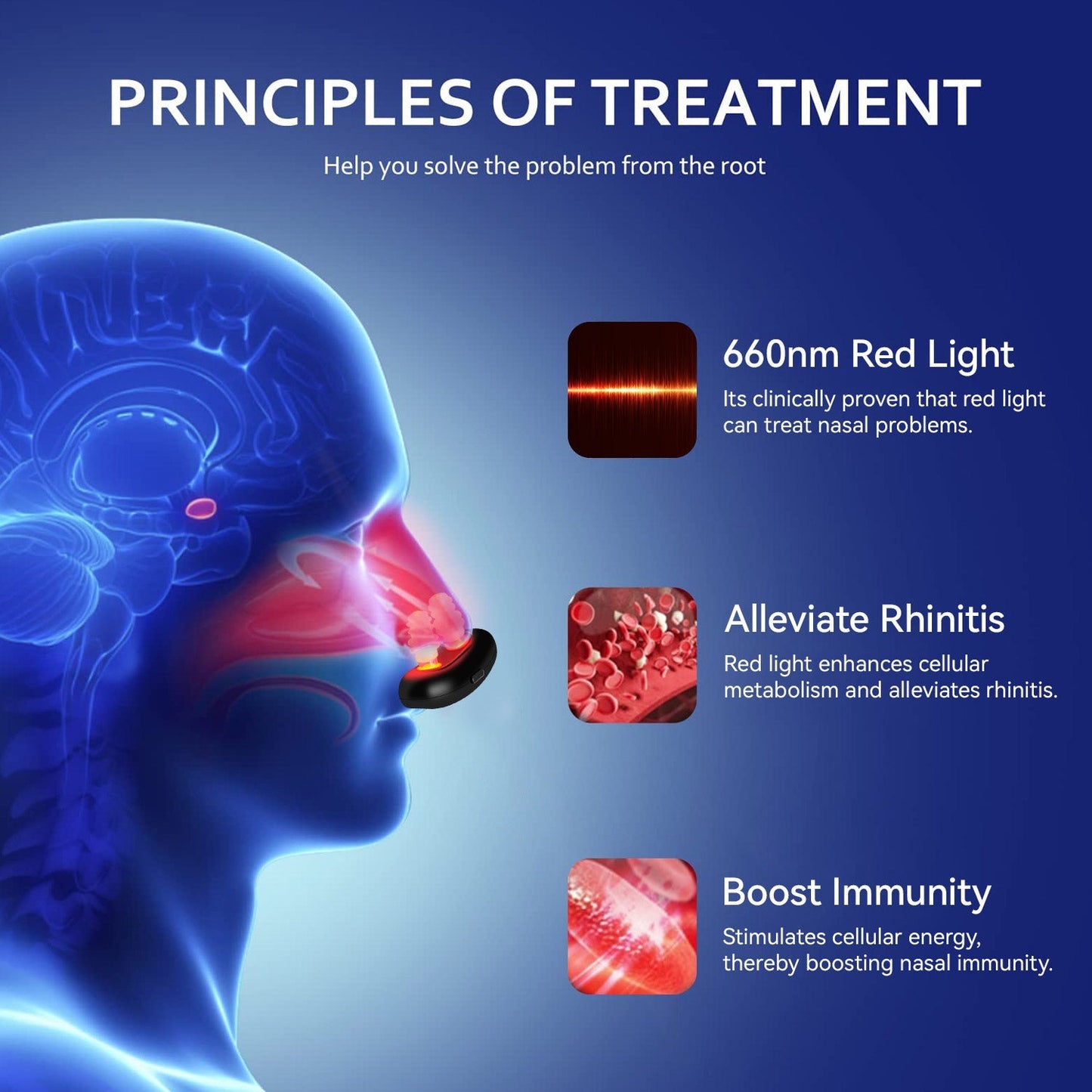 LED Nasal Allergic Rhinitis Treatment Device